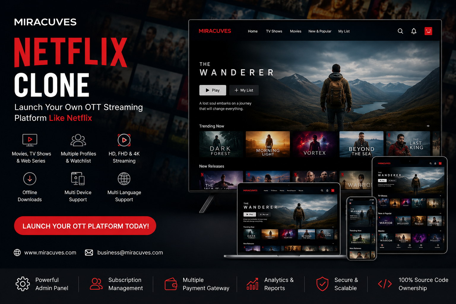 Netflix Clone App | OTT Streaming Platform | Miracuves